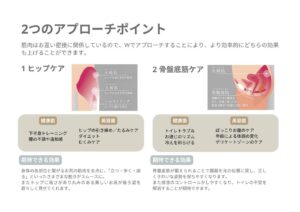 杉並区、永福町、西永福、久我山、明大前、世田谷、腰痛、EMS、骨盤底筋